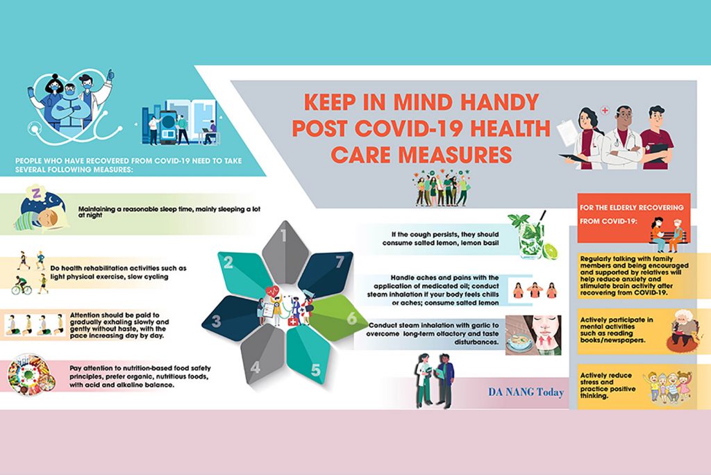 Keep in mind handy post- COVID-19 health care measures