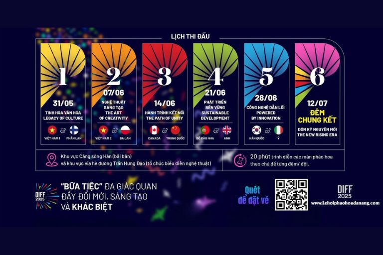 Lịch bắn pháo hoa DIFF 2025, thời gian thi đấu pháo hoa Đà Nẵng, lịch trình các đội DIFF.
